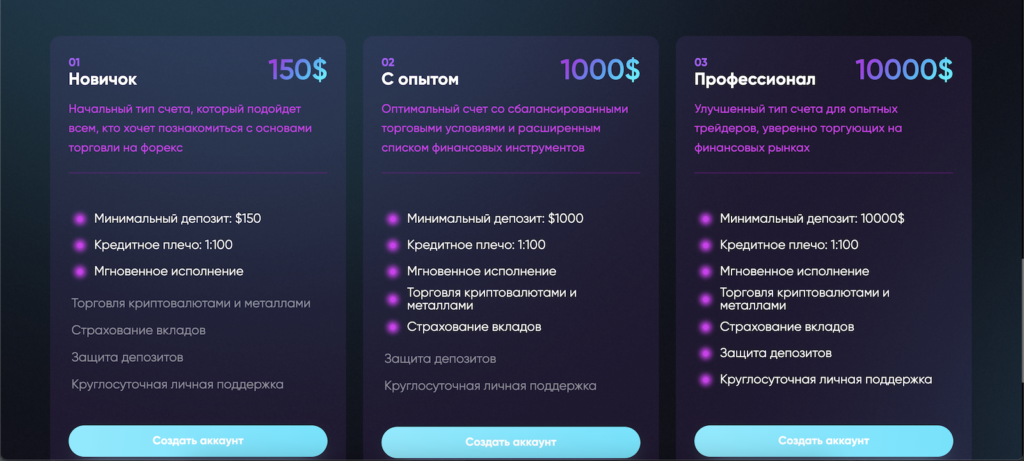 Тарифы