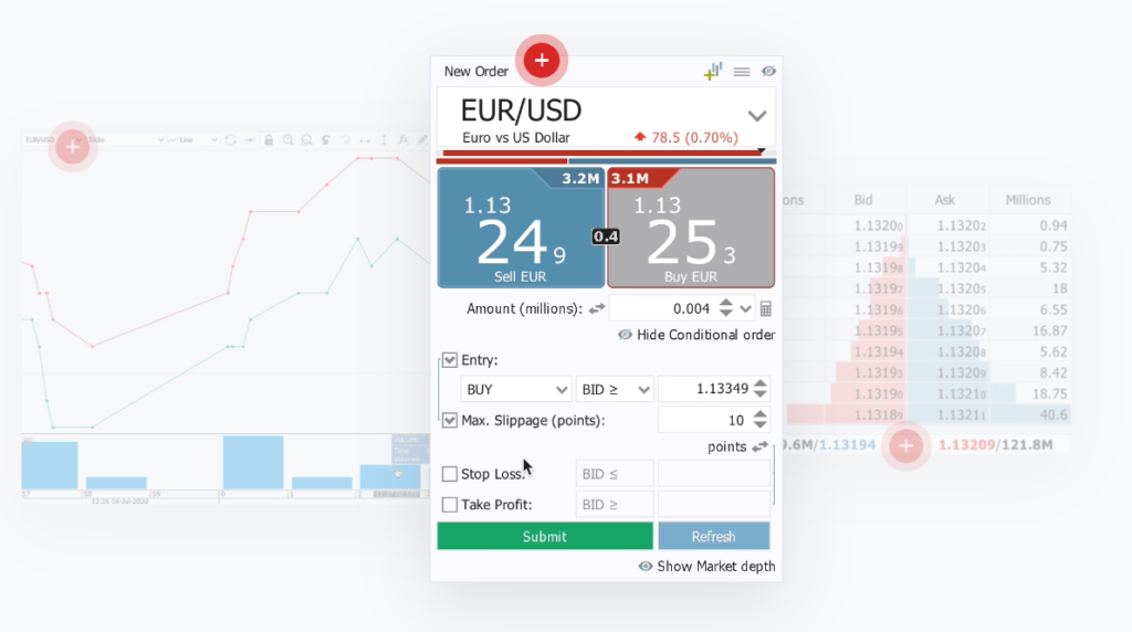 Торговая платформа Dukascopy