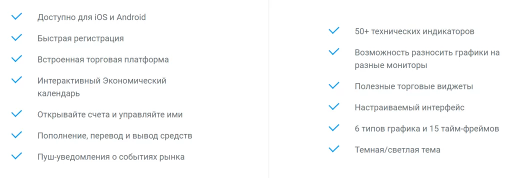 Платформа FxPro